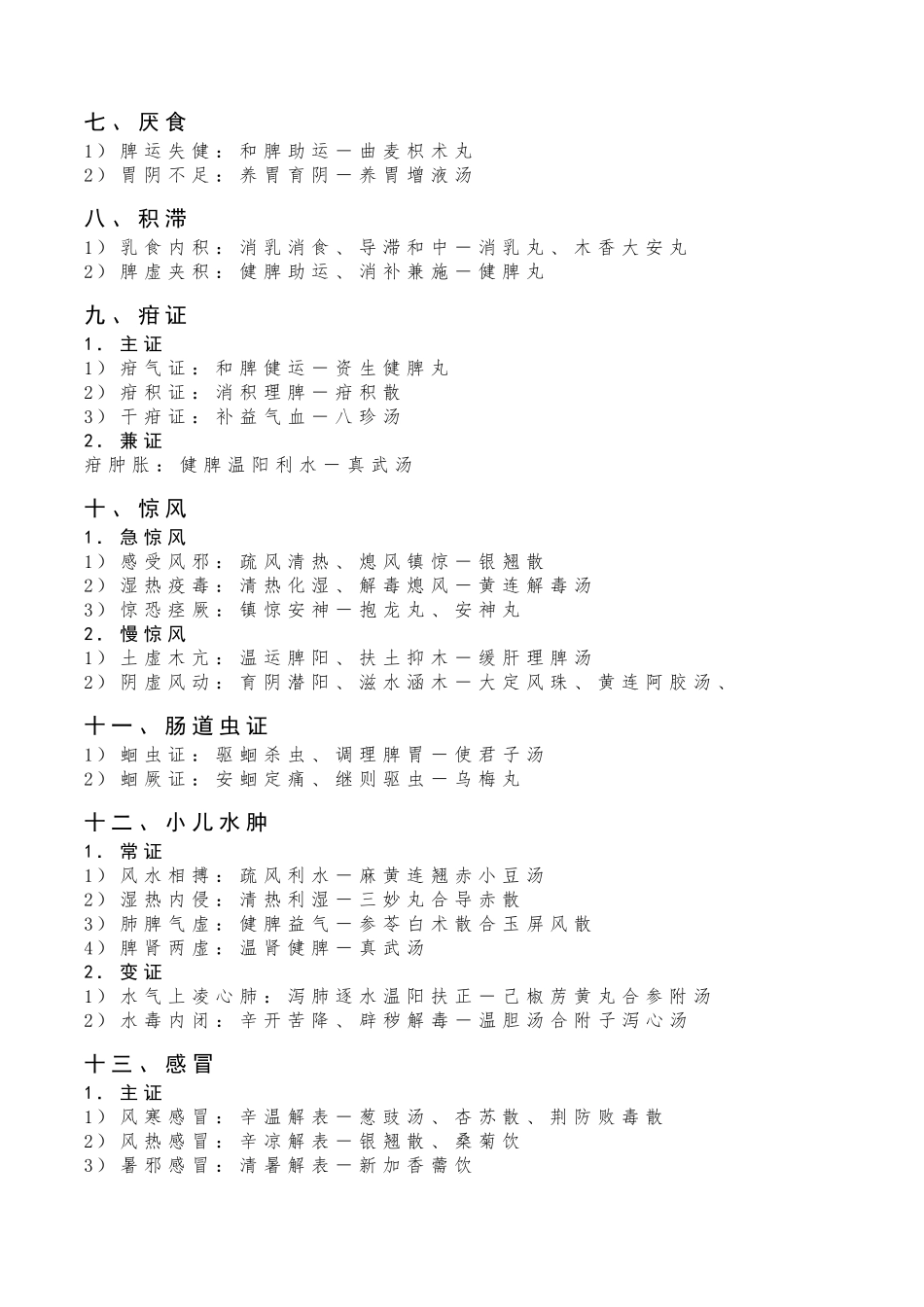 中医儿科学证型与常用方剂_第2页