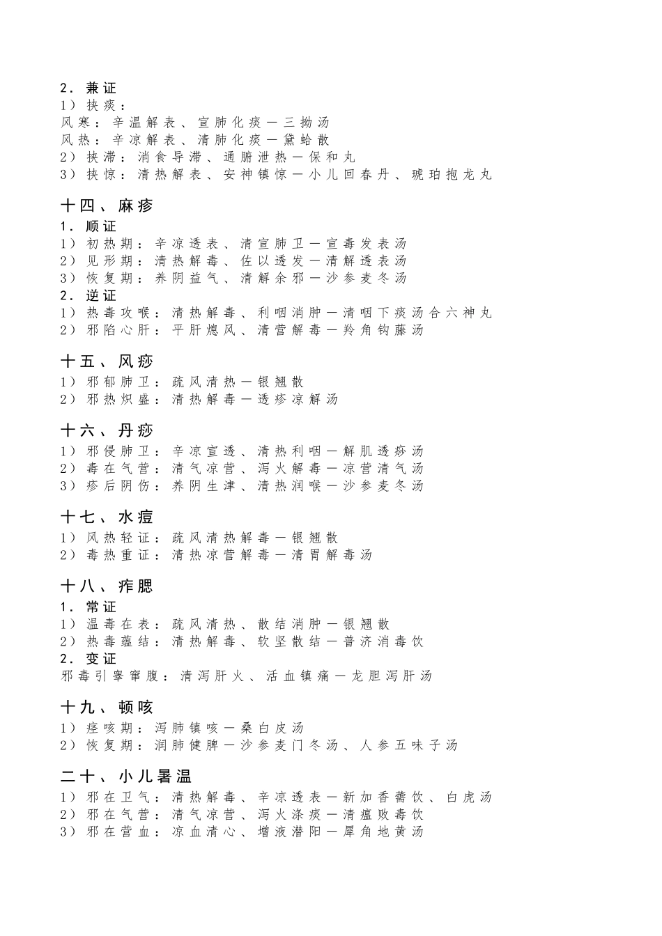 中医儿科学证型与常用方剂_第3页