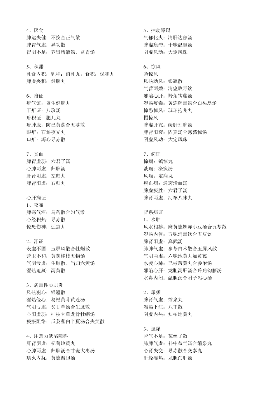 中医儿科学速记_第2页