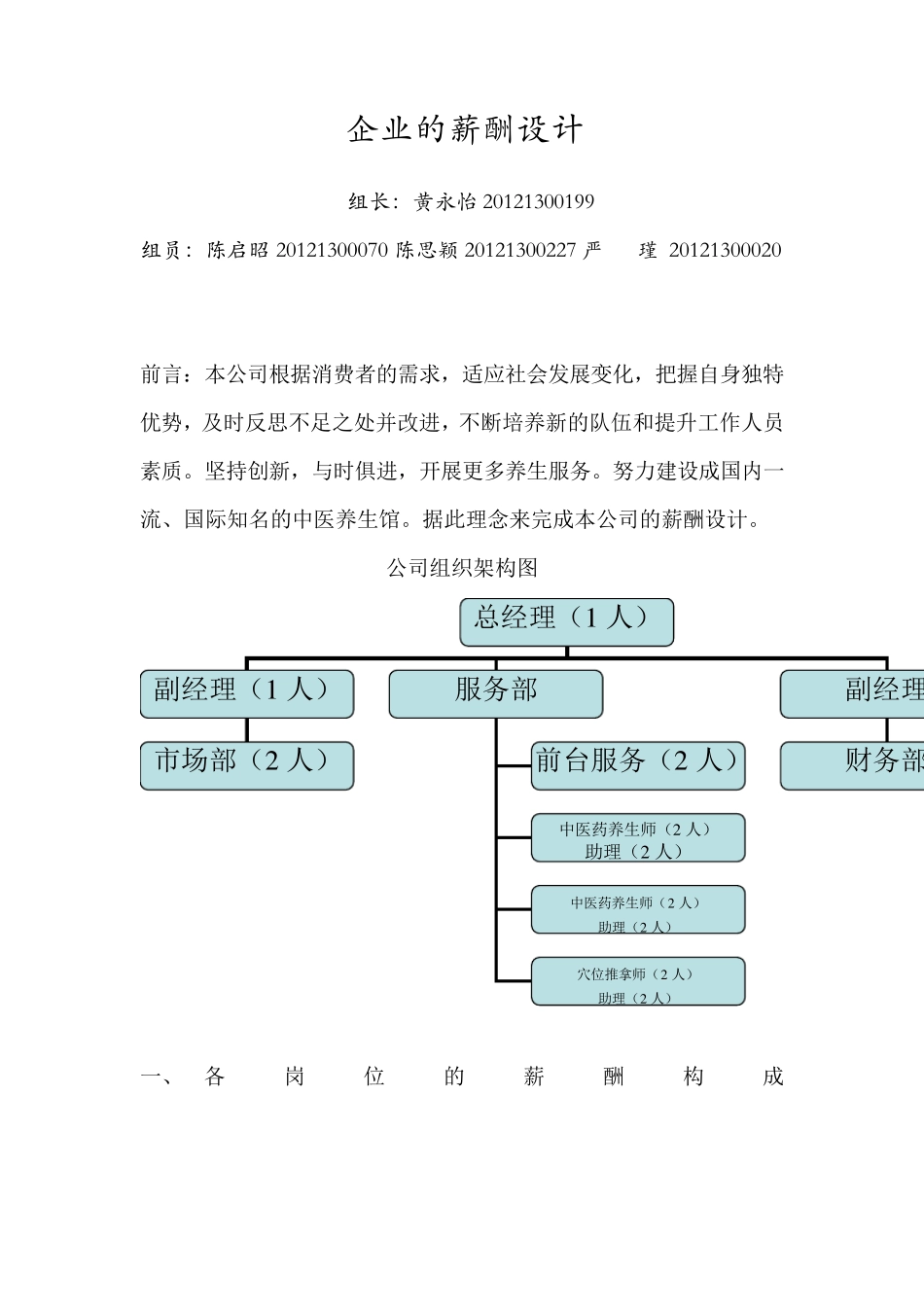 中医养生馆薪酬设计_第1页
