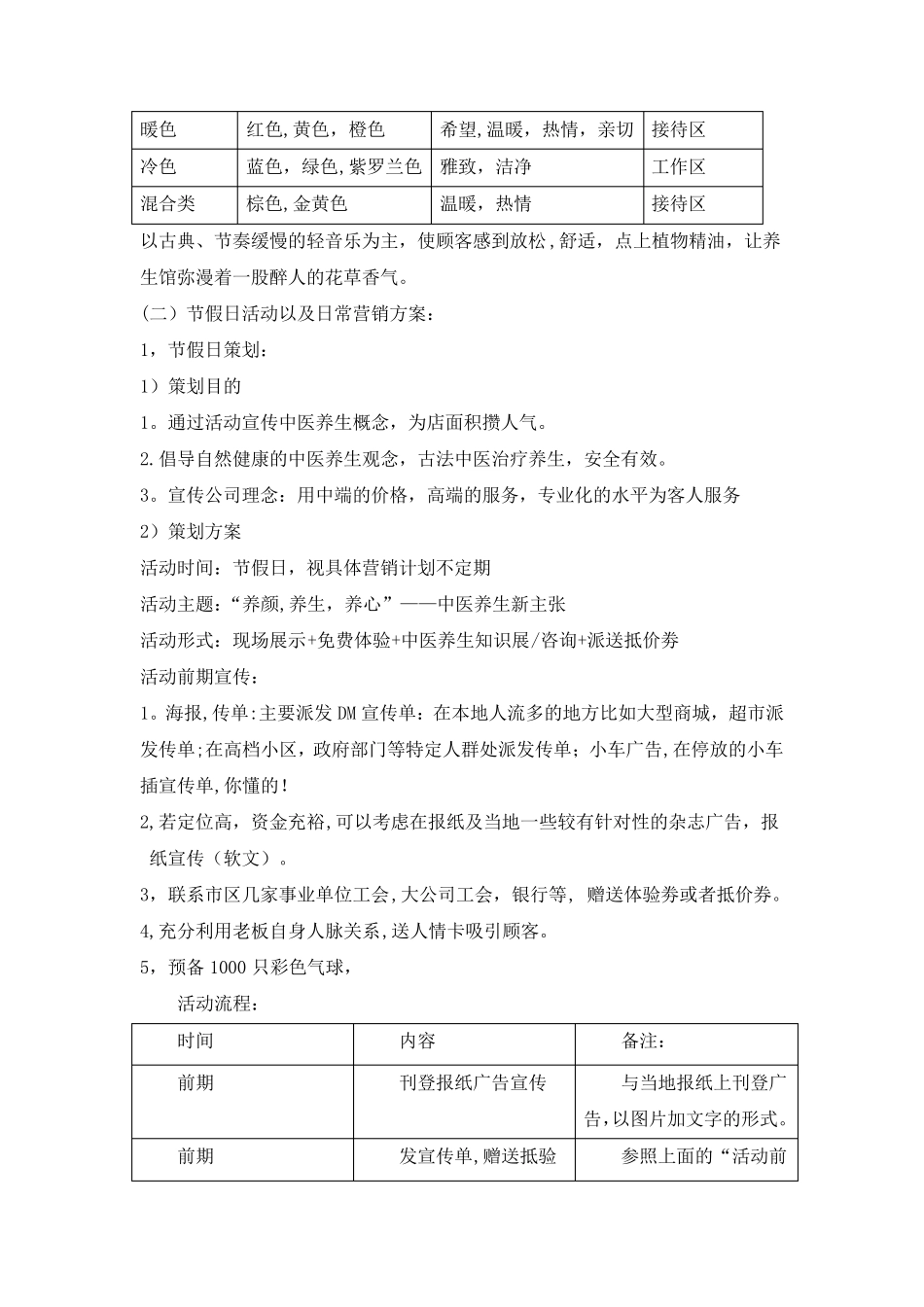 中医养生馆运营方案_第2页