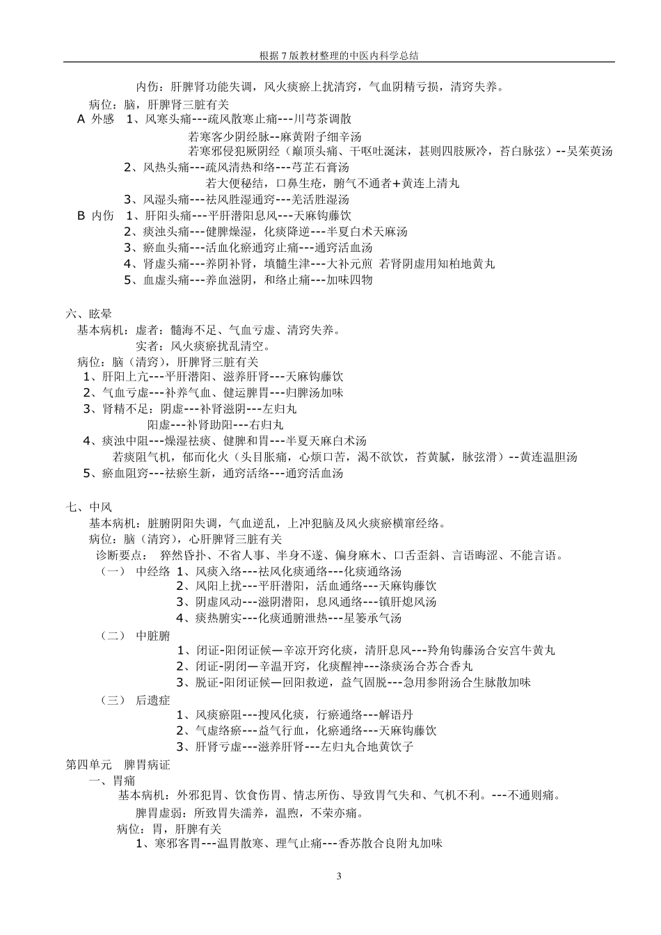 中医内科学总结_第3页