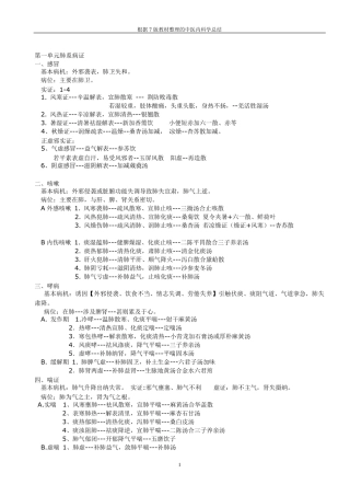 中医内科学总结