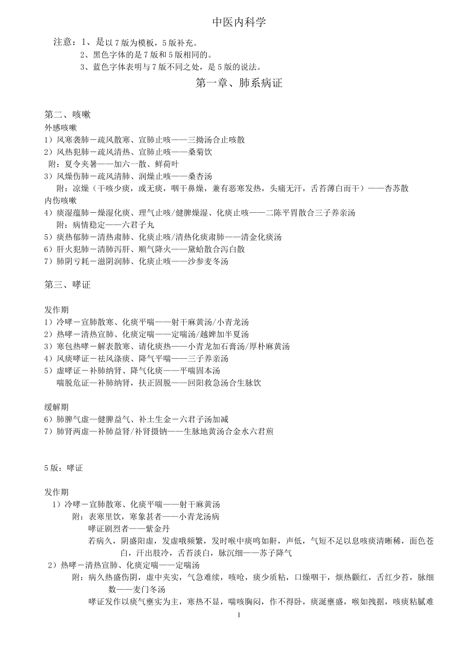 中医内科学病证分型+方名总结_第1页