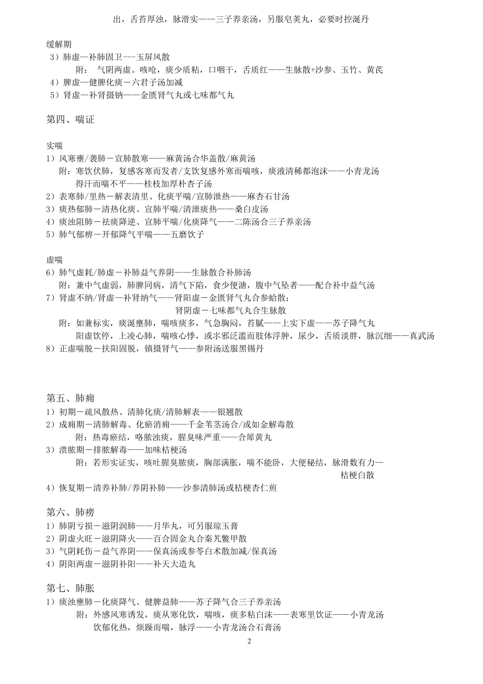 中医内科学病证分型+方名总结_第2页