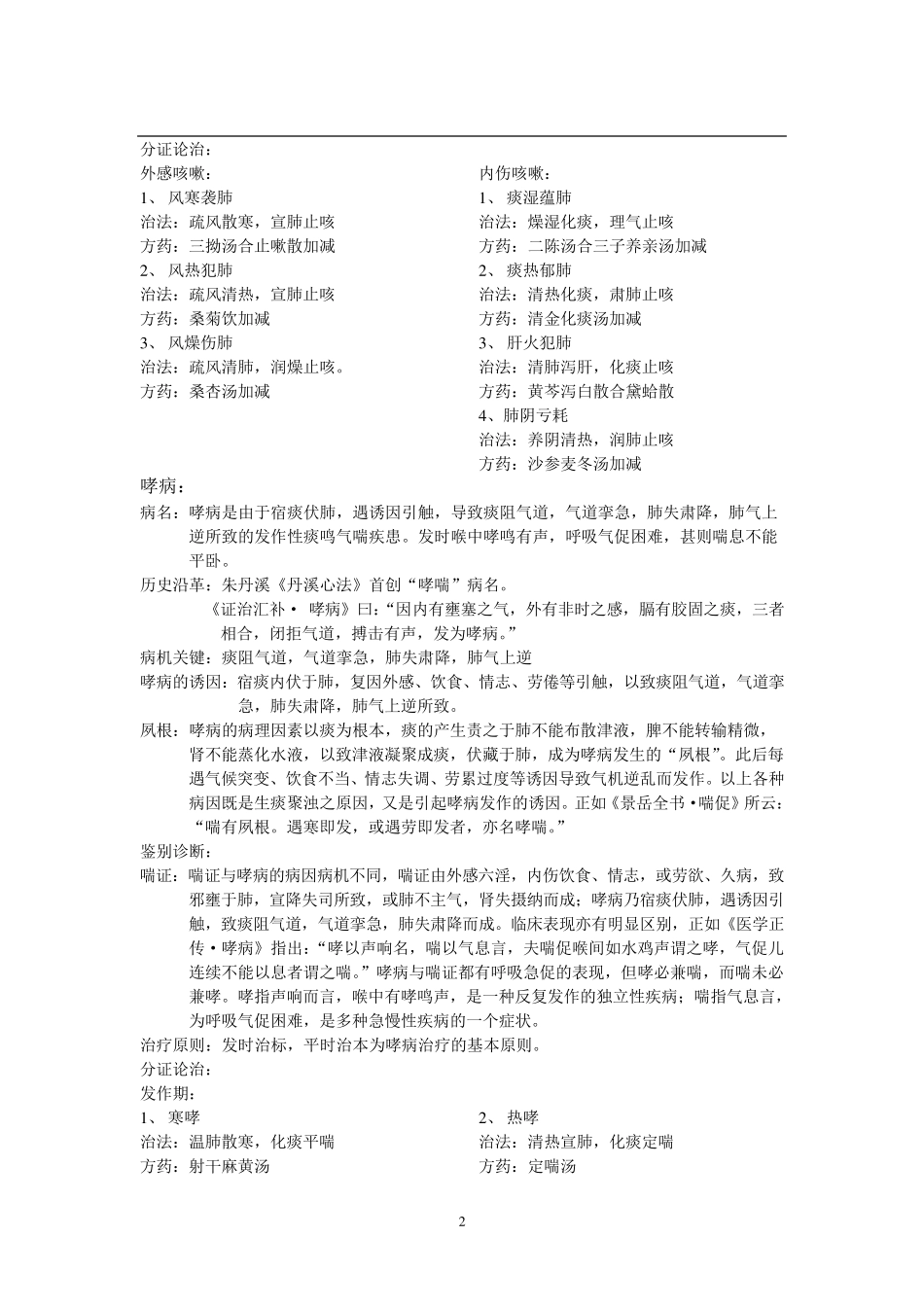 中医内科学笔记完美打印版终极免费_第2页