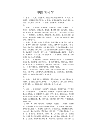中医内科学重点总结