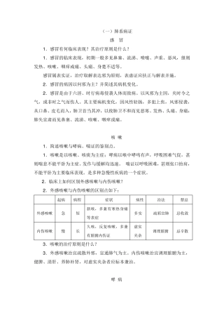 中医内科学问答题