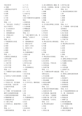 中医内科学题库
