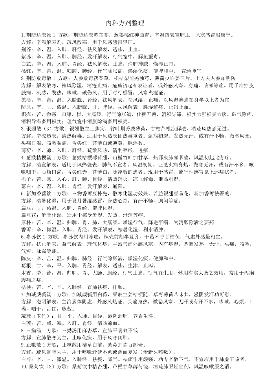 中医内科方剂_第1页