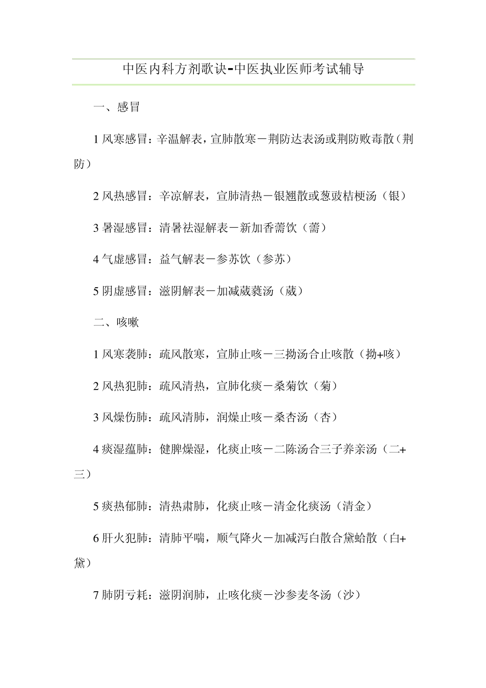 中医内科方剂歌诀中医执业医师考试辅导_第1页