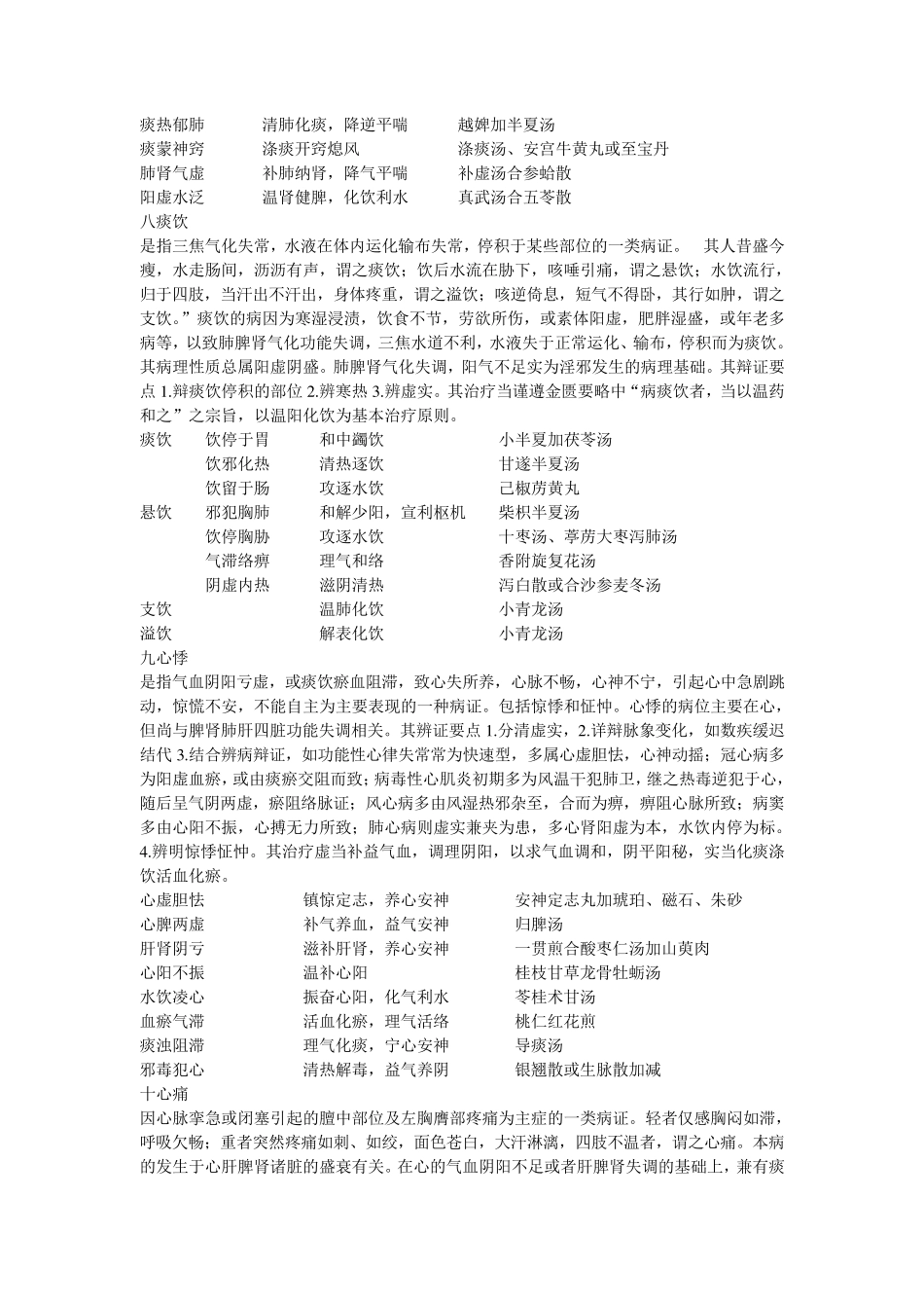 中医内科规培资料整理中医内科学_第3页