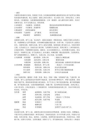 中医内科规培资料整理中医内科学