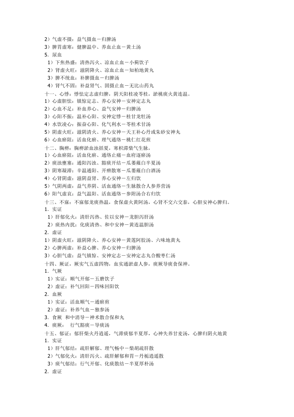 中医内科速记(一句话口诀)_第3页