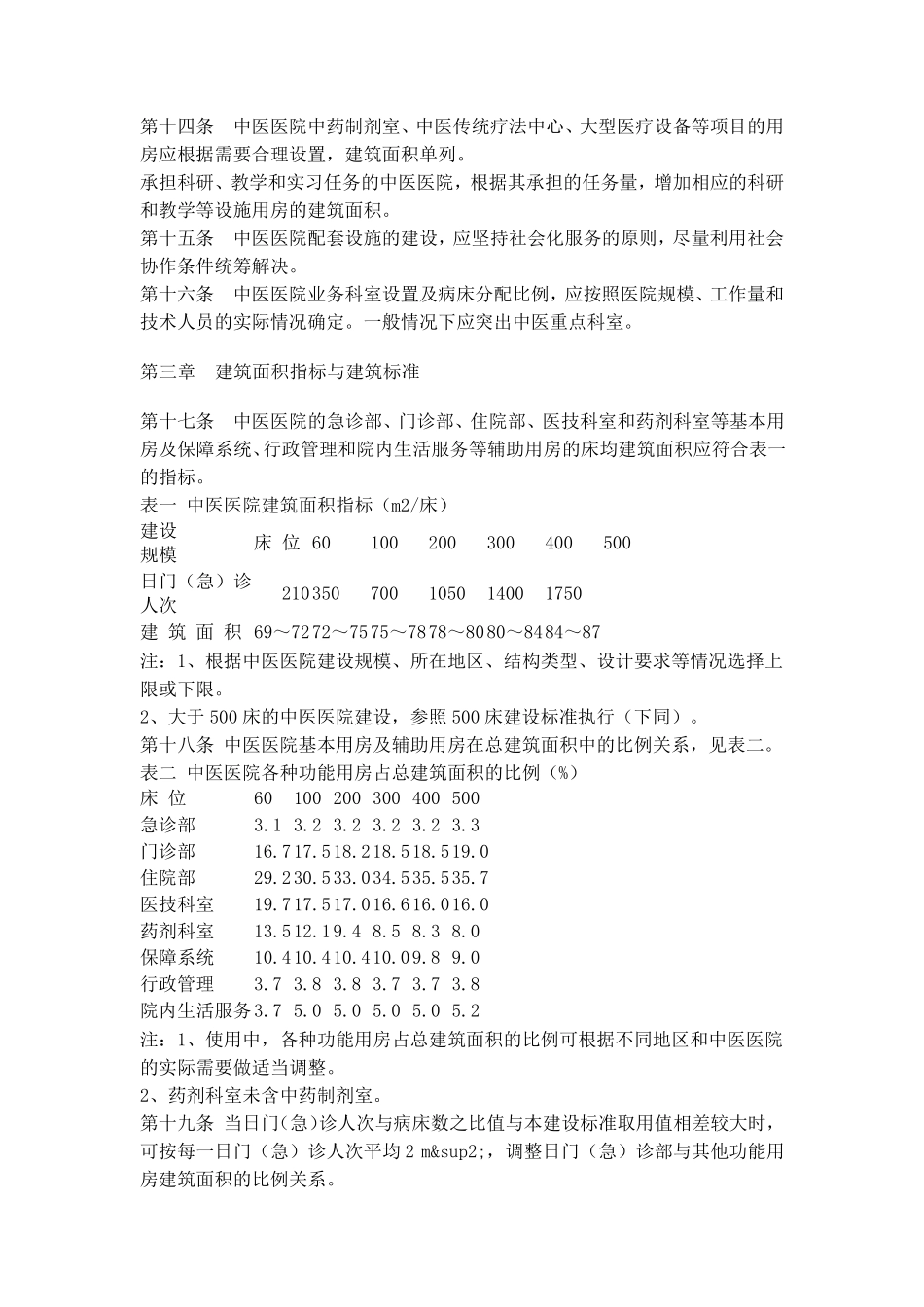 中医医院建设标准_第3页