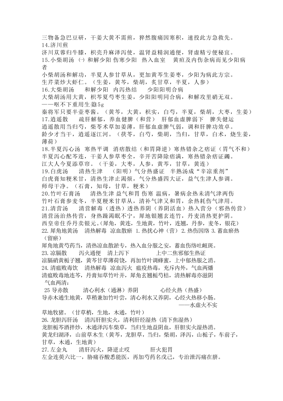 中医医院急诊科常用100方剂_第2页