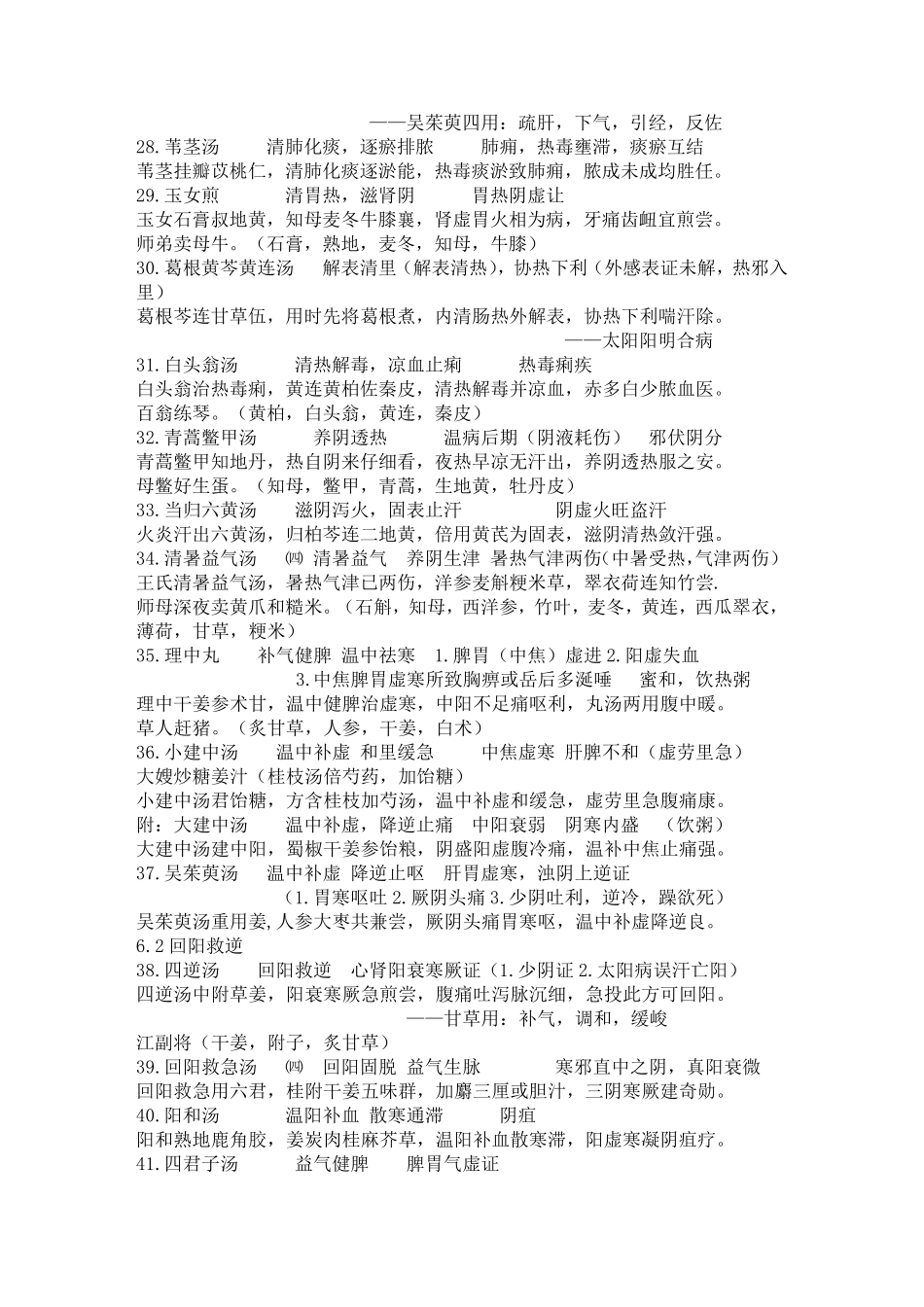 中医医院急诊科常用100方剂_第3页