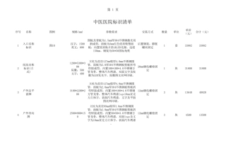 中医医院标识标牌清单