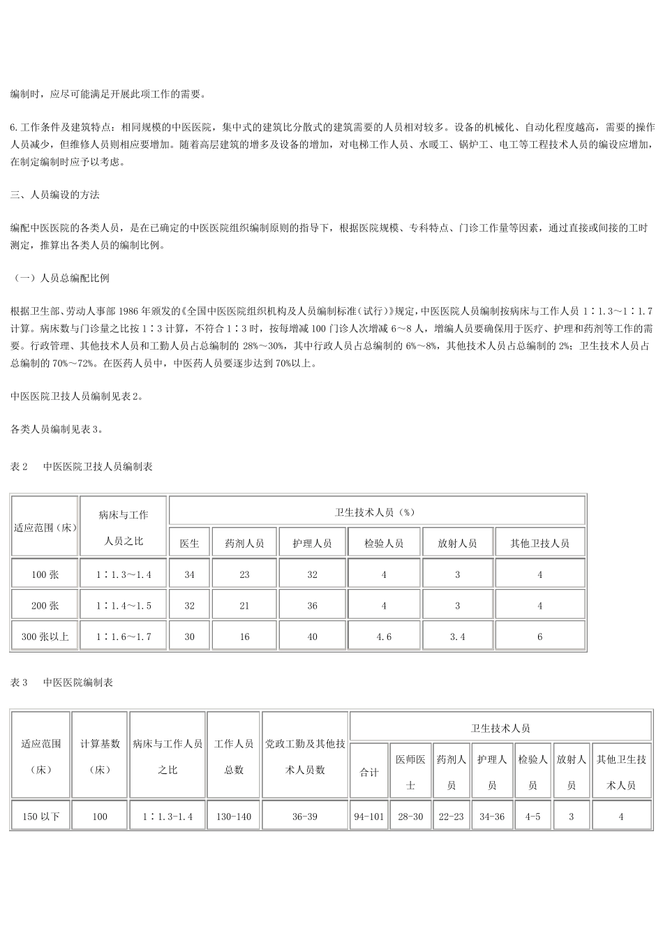 中医医院的人员编制_第2页