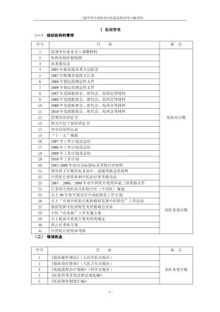 中医医院等级评审资料目录