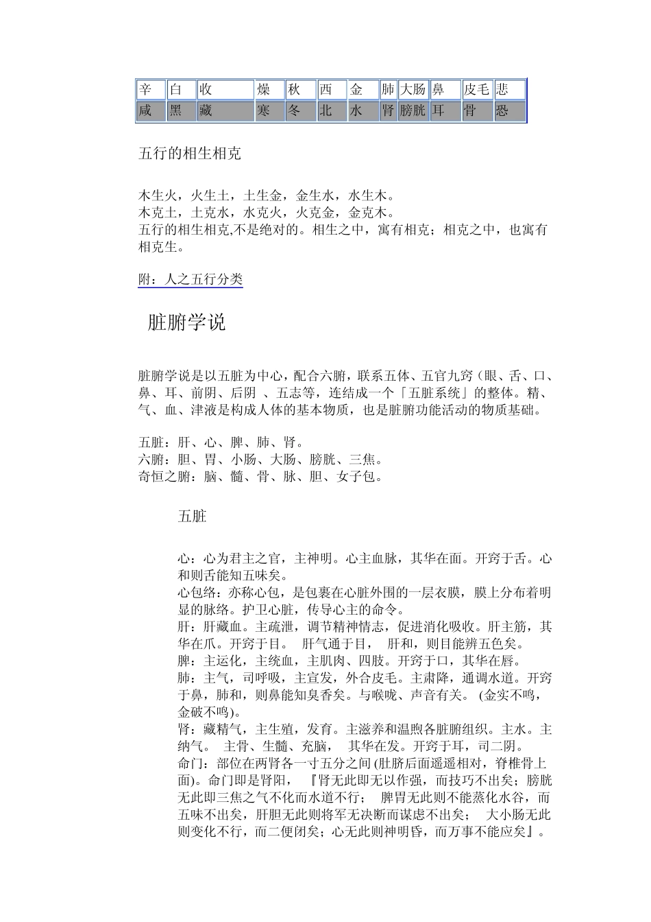 中医基本知识_第2页