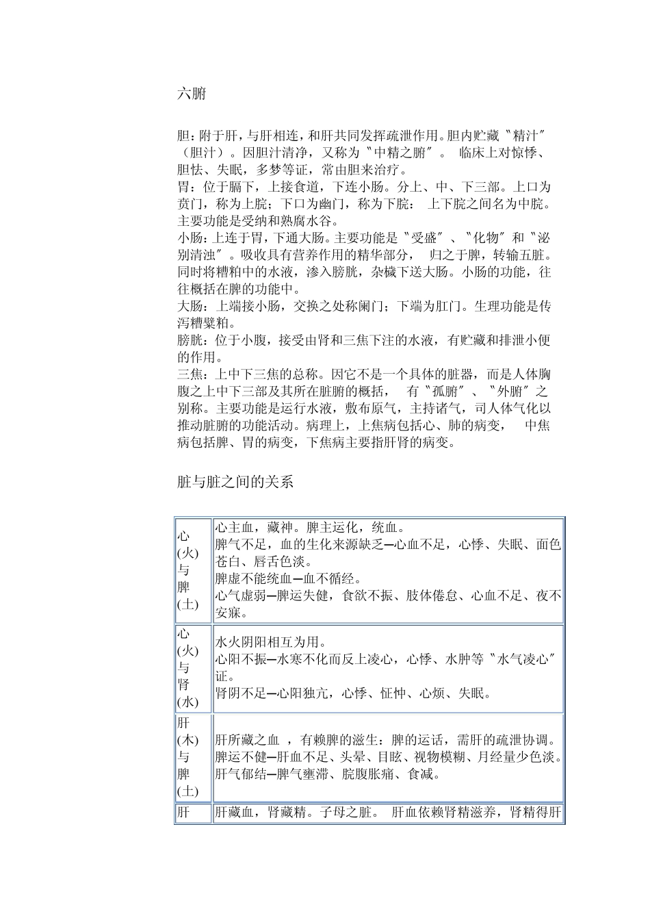 中医基本知识_第3页