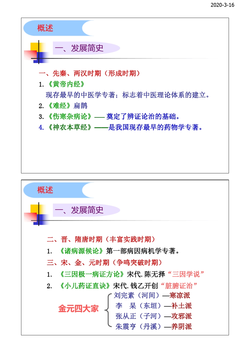 中医基础理论打印版_第2页