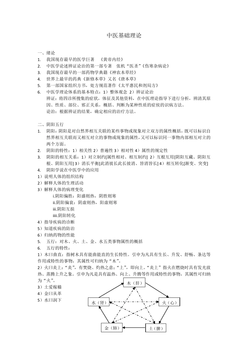 中医基础理论知识点_第1页