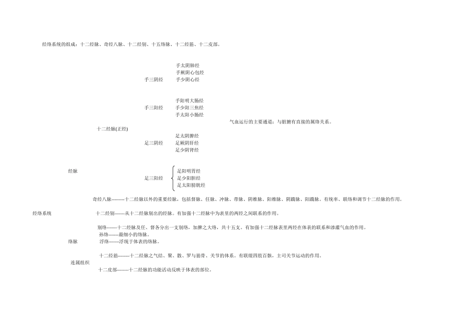 中医基础理论知识点整理(部分)_第2页