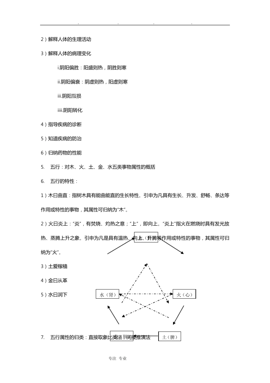 中医基础理论知识点汇总_第2页