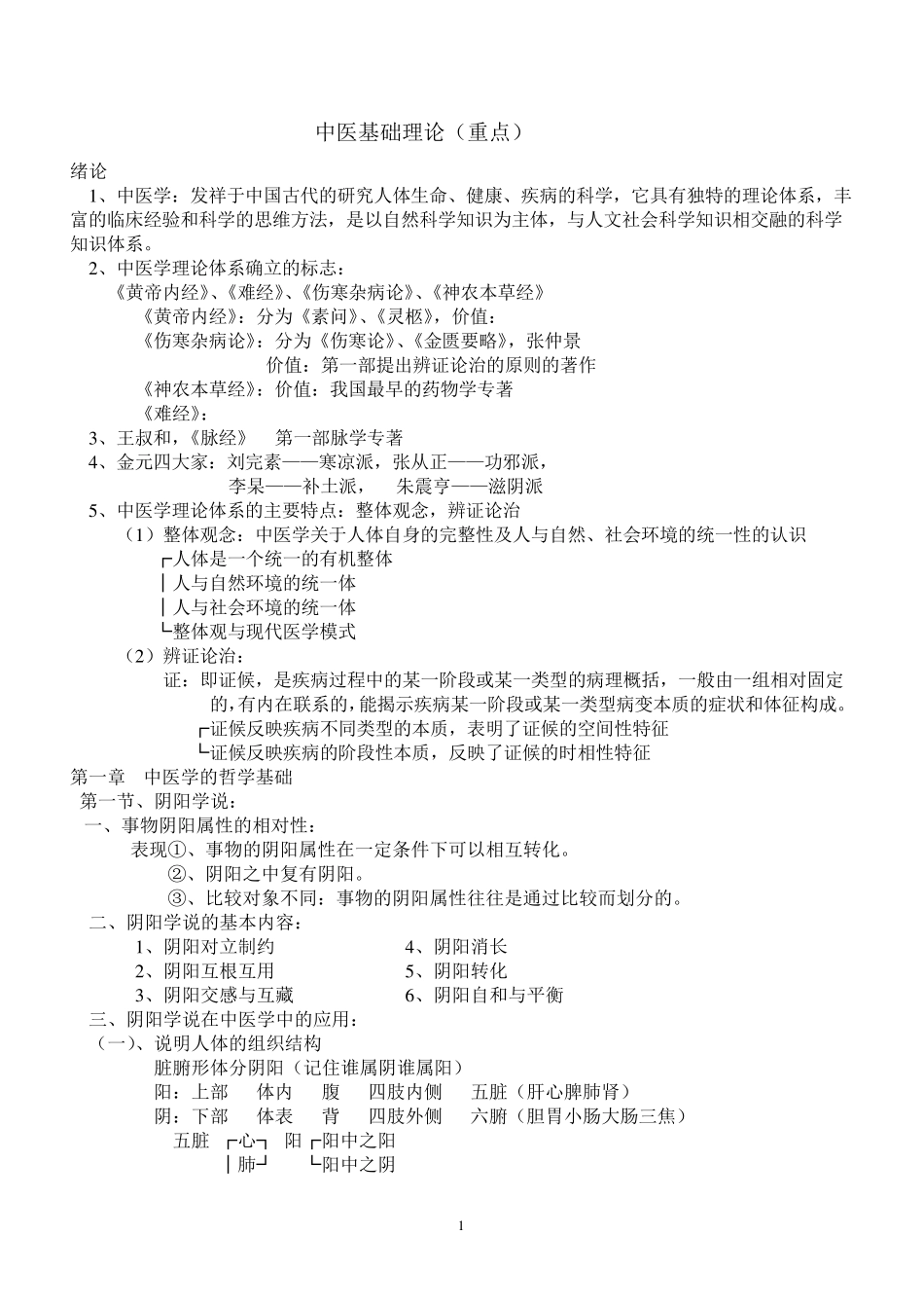 中医基础理论重点_第1页