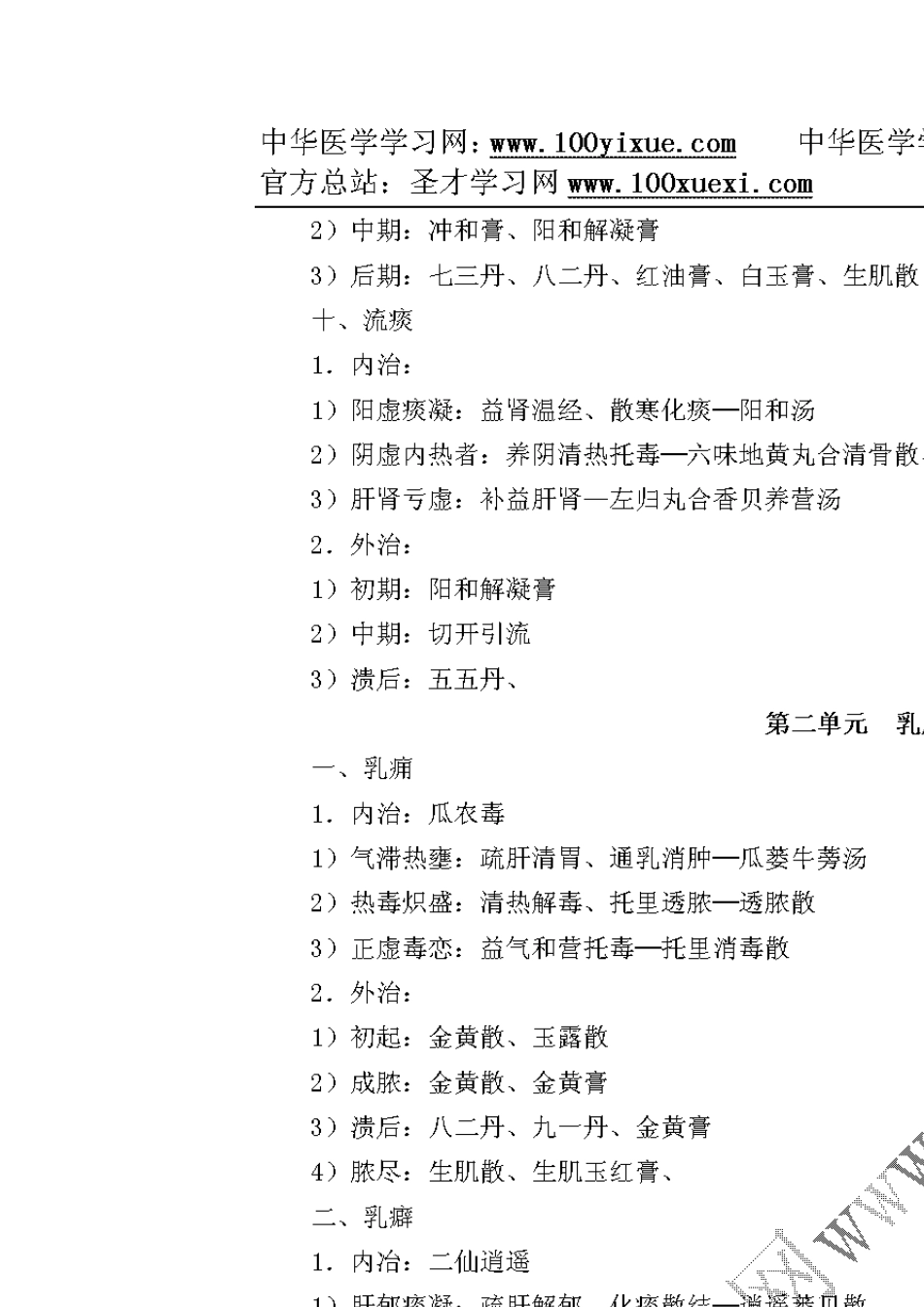 中医外科学笔记讲义_第3页