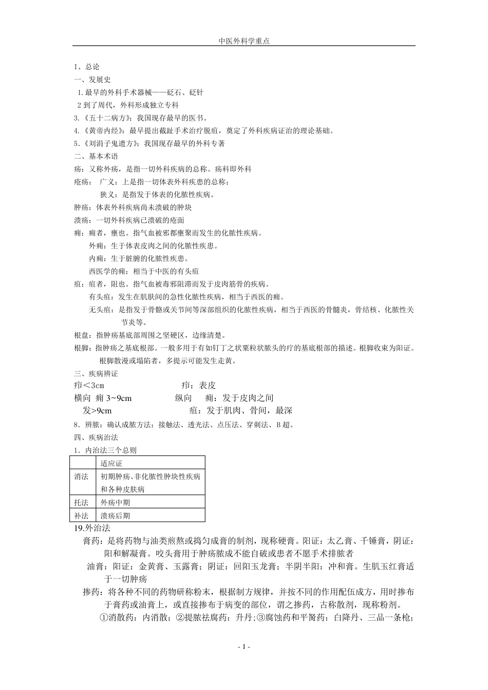 中医外科学重点总结_第1页