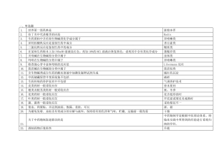 中医大《生药学(本科)》复习题[生药学(20170701).xlsx