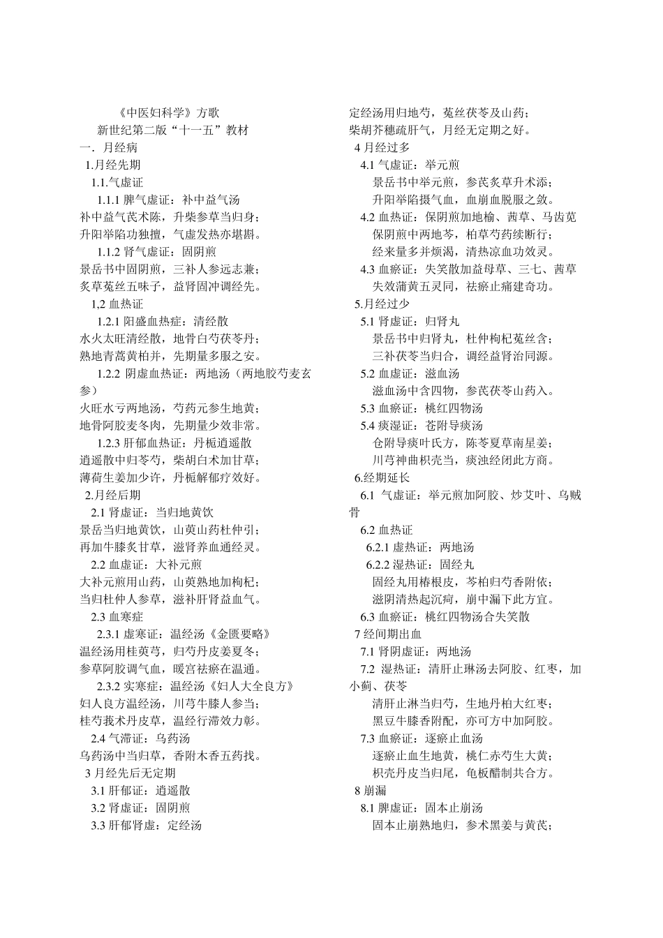 中医妇科学方歌_第1页