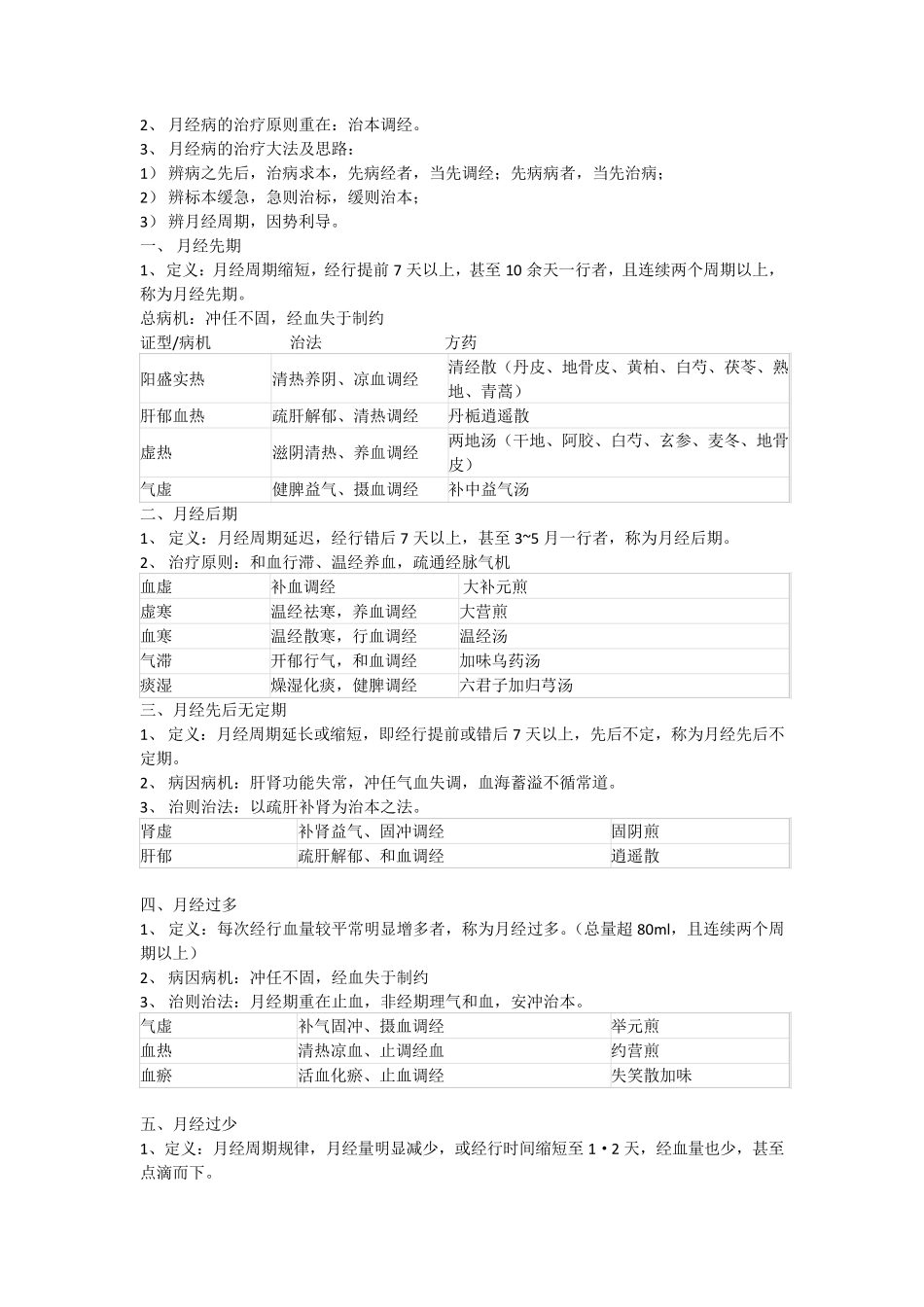 中医妇科学考试重点总结,拿下50分!_第3页