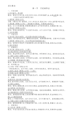 中医妇科常用汤头歌诀
