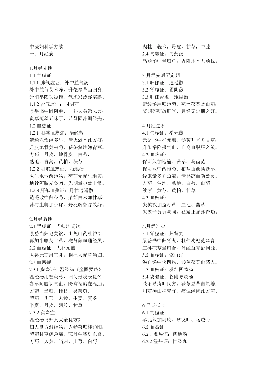 中医妇科方剂_第1页