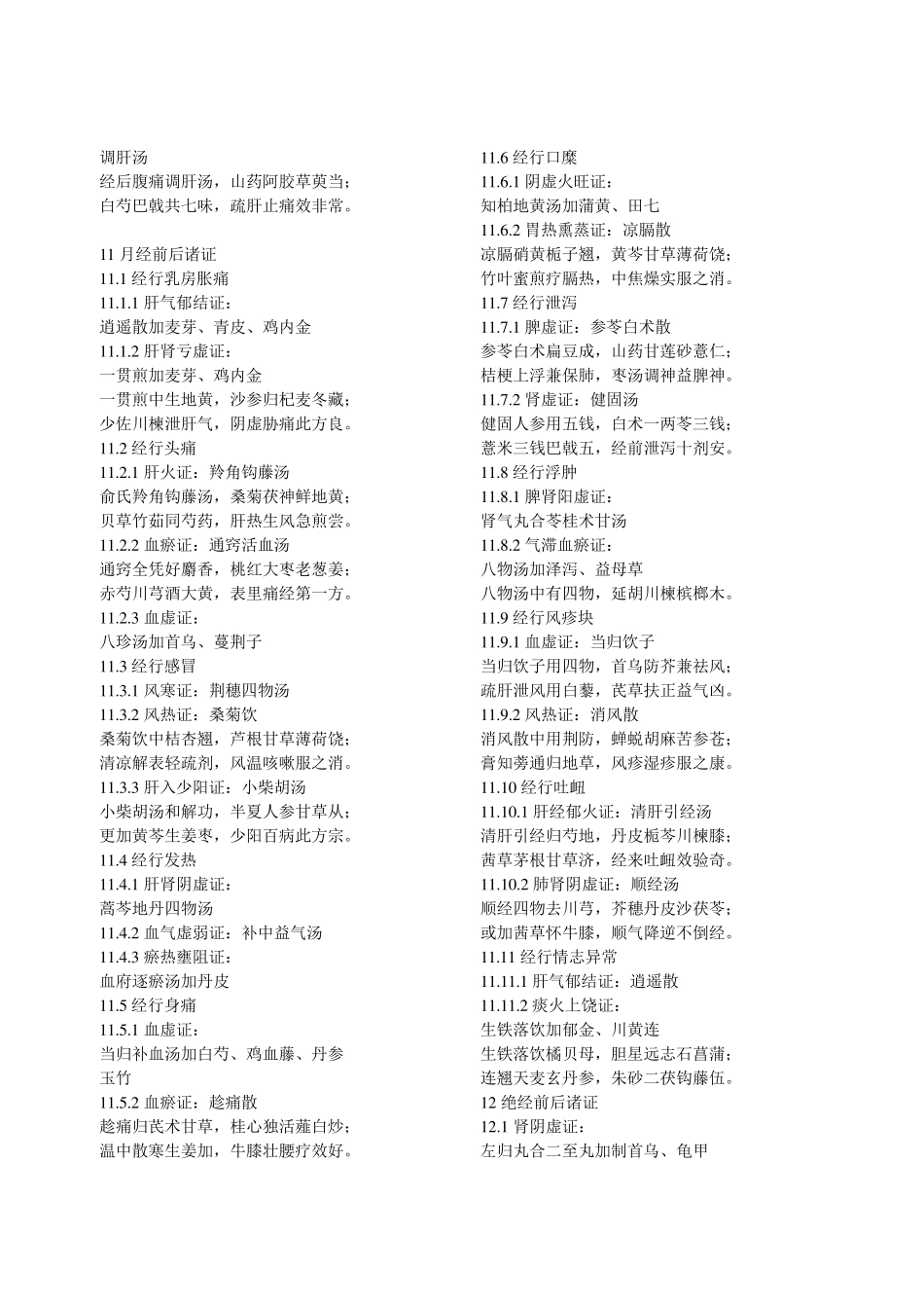 中医妇科方剂_第3页