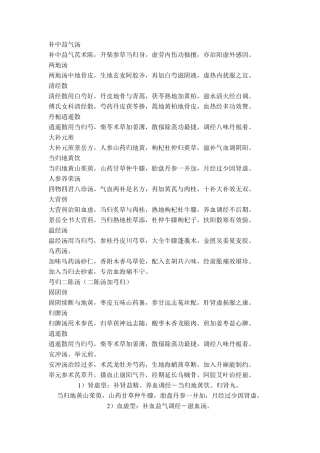 中医妇科方剂总汇