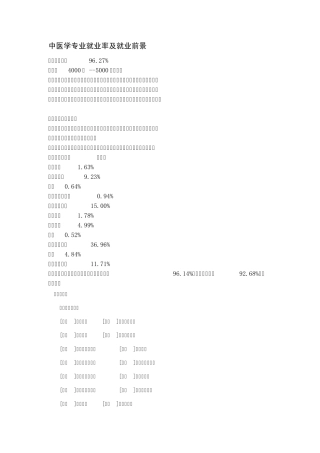 中医学专业就业率及就业前景
