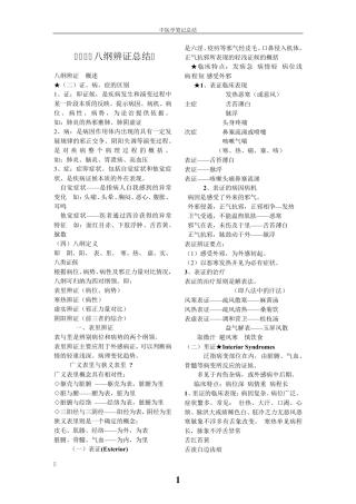 中医学八纲辨证和脏腑辩证期末总结和病例分析题含答案