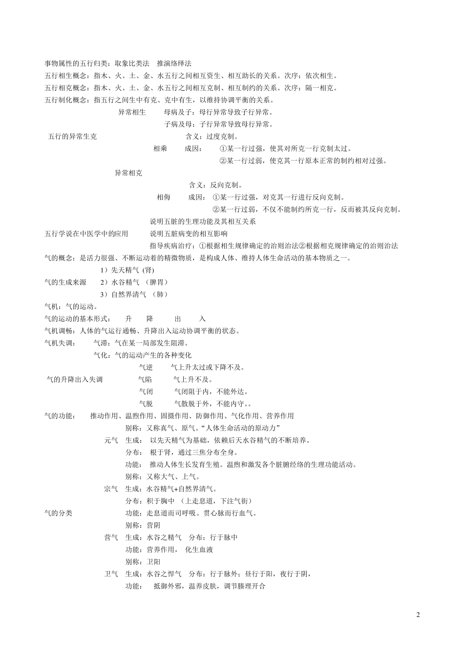 中医学基础(相关知识点)_第2页