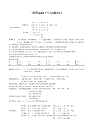 中医学基础(相关知识点)