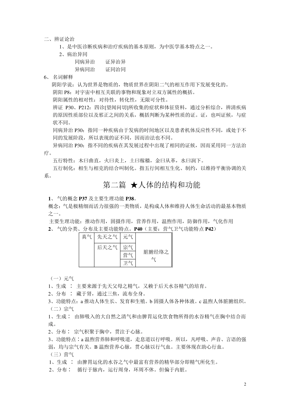 中医学基础重点+答案_第2页