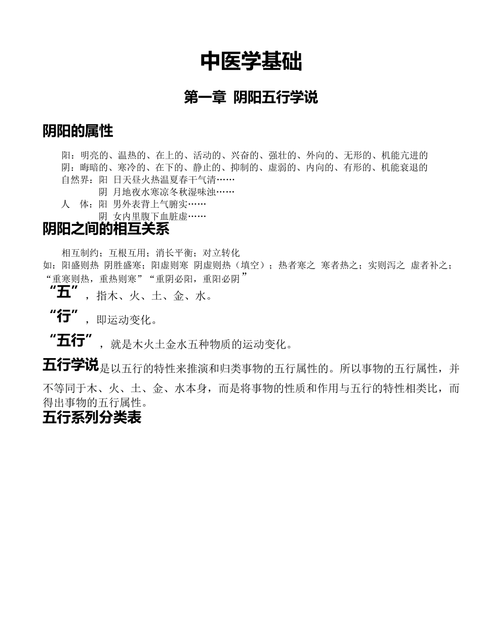 中医学基础重点_第1页