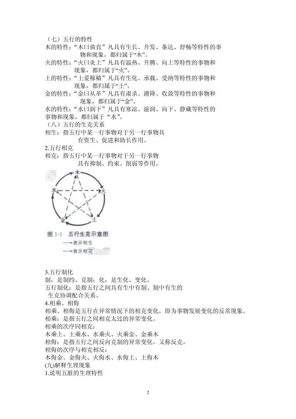 中医学期末考试重点总结_第2页