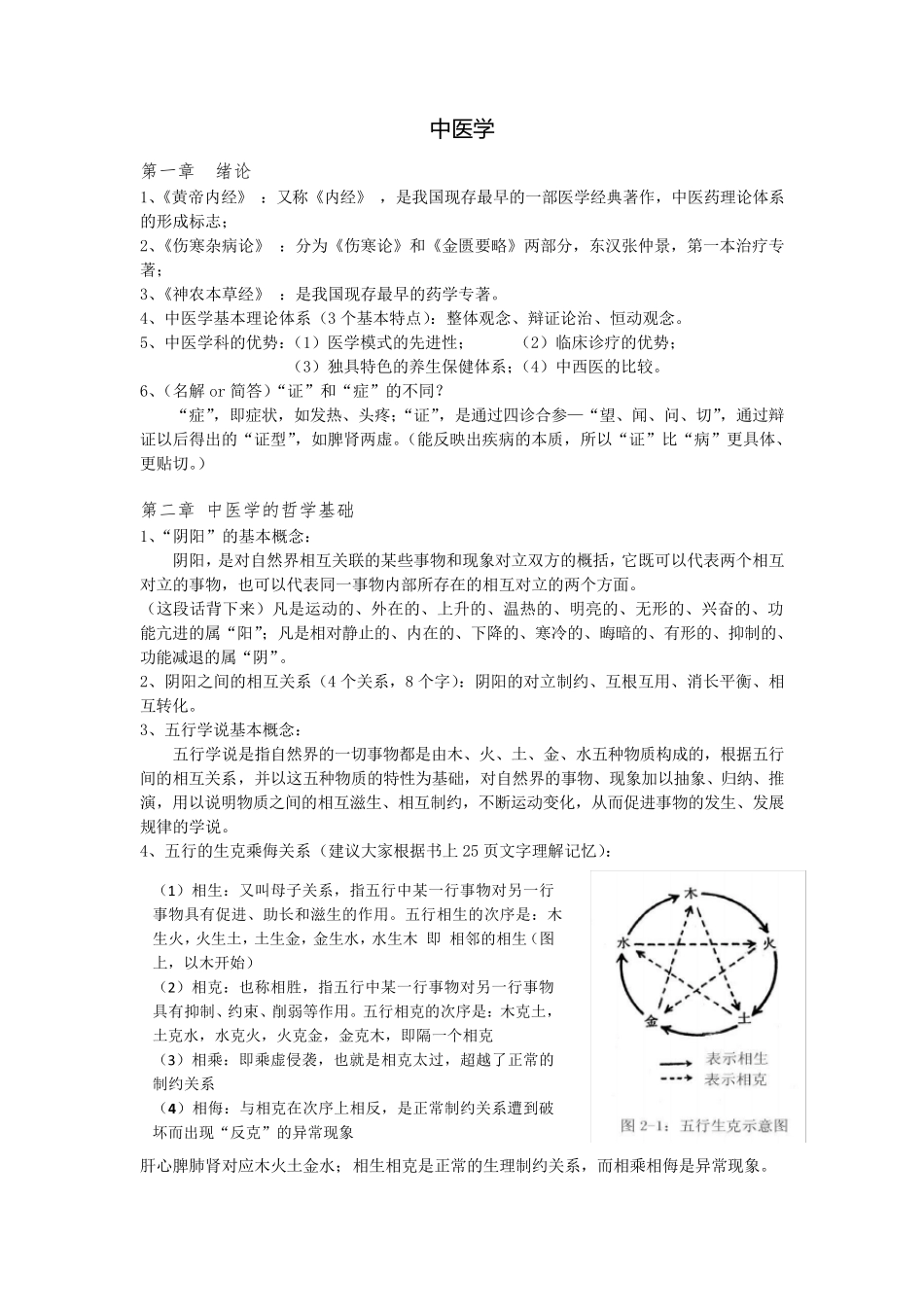 中医学重点整理重点考试复习资料总结_第1页