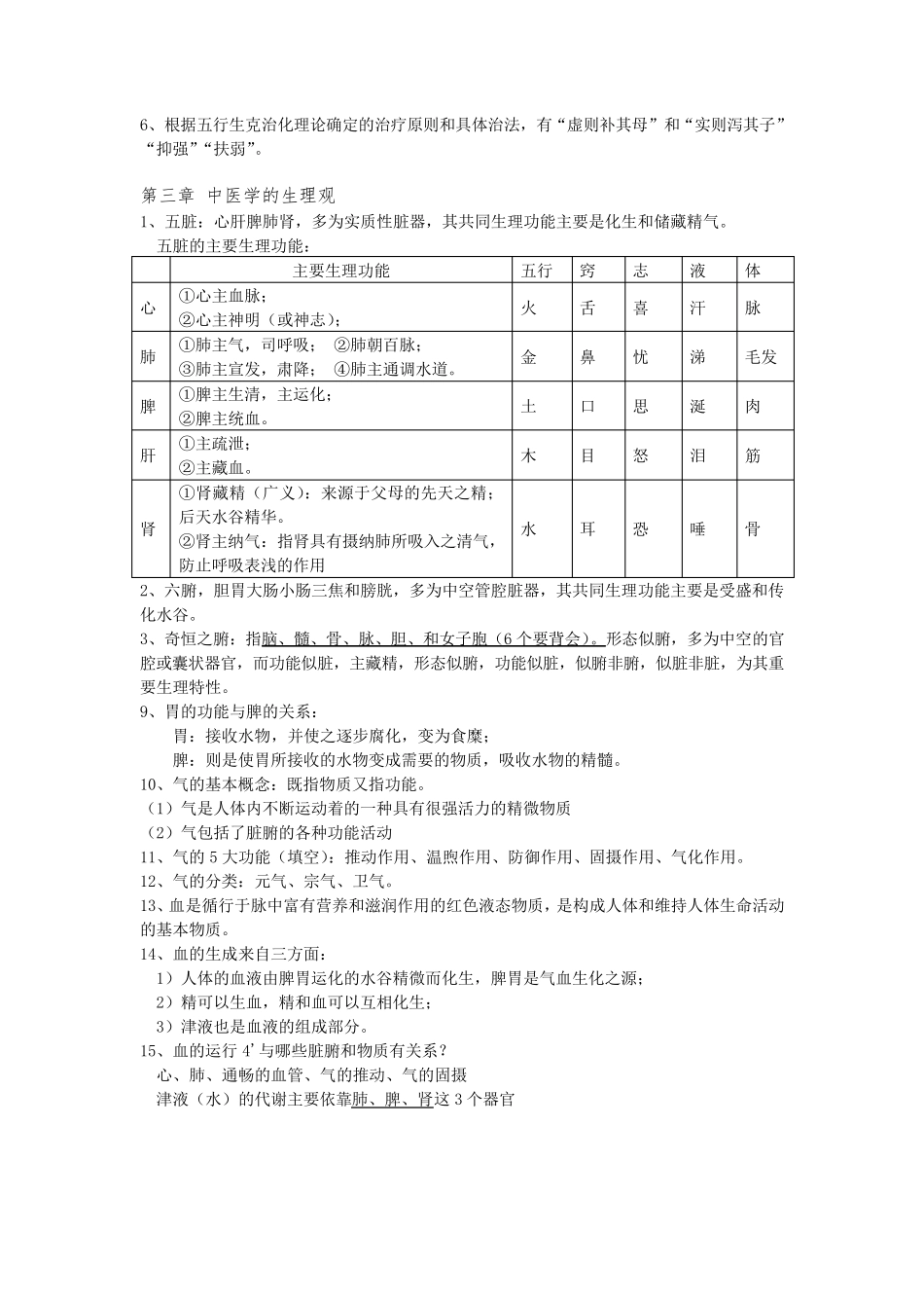中医学重点整理重点考试复习资料总结_第2页