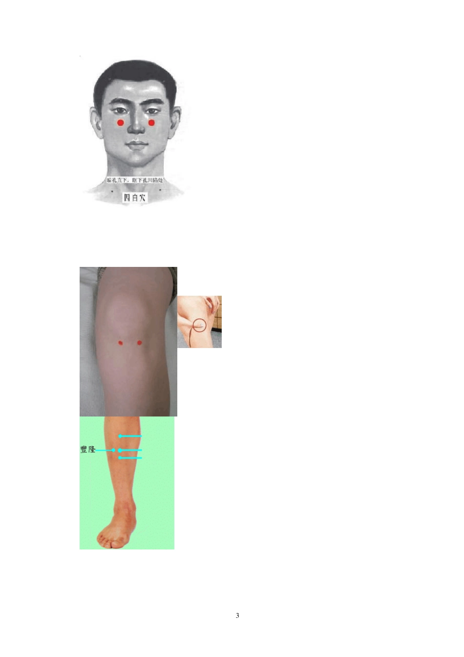 中医常用的穴位取穴法_第3页